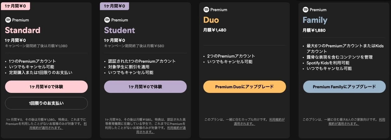 Spotify Plans